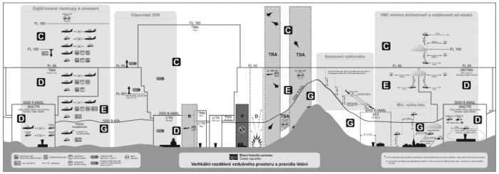 Snímek obrazovky 2018-03-02 v 11.52.17.png